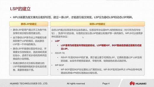 【网络数据通信高级】03 - MPLS专题 - LDP标签分发协议