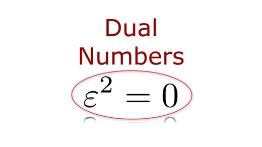 What If a Number Squared to Zero? (Dual Numbers) | Lucas Senande López