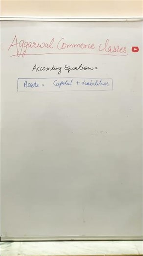 Accounting equation| class 11