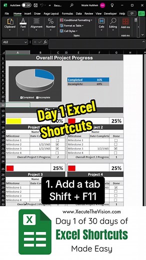Day 1 of 30 days of Excel shortcuts to be an excel power user. Learn excel with my class and workbook. #excel #exceltips #exceltricks #learn #workhacks #exceltraining #excelshortcuts