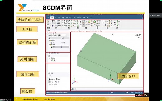 ansys-workbench-建模-流体力学理论-高校培训 （入门级教程）