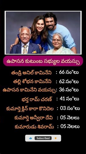 Upasana family #upasana #family
