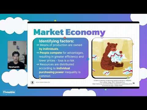 AP Microeconomics CRAM – Night 1 Full Review