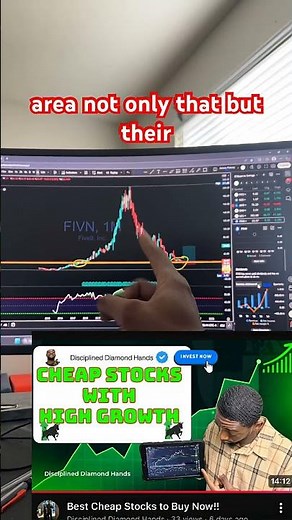 Most undervalued cloud software company $FIVN FIVN. #stocksandoptions #moneyfromhome #daytrade
