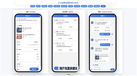 CLM-4.6编程实战：一句话需求，自动生成整个项目！效率提升1000%