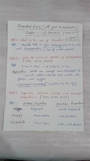 important pyq (with year and explanation)