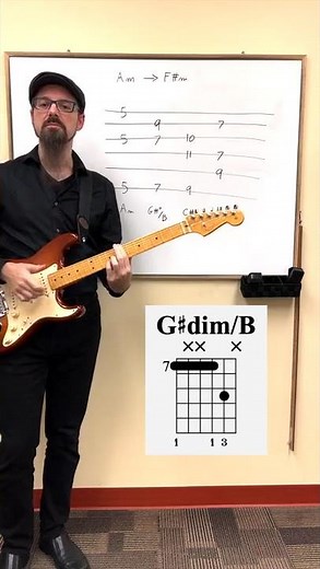 Use THIS Modulation To Go From A Minor To F# Minor!