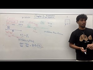MCAT Physics: Chapter 1 - Kinematics & Dynamics | FULL LECTURE