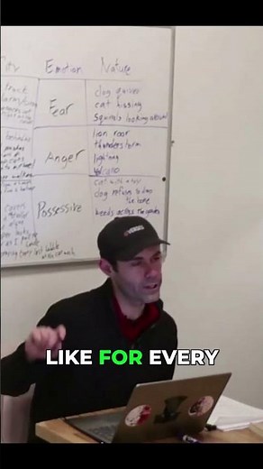 How To Analyze Your Own Poem