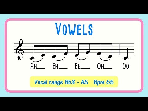 Vowels Singing Exercise Intervals of Thirds - Ah Eh Ee Oh Oo