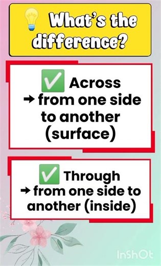 Across vs Through | Difference between across and through | English prepositions | English Notes