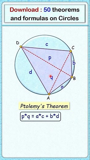 Circle - All theorem and formula .......... #maths #geometry #circle #cds #cat #iit #cbse #ssc #cgl