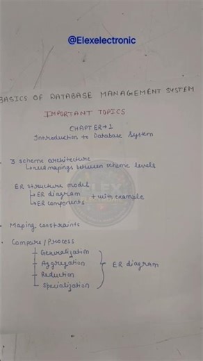 Database management system |Imp Topics| PYQ | AKTU | 2nd Year | BOE 307 |#AKTU #btech #shorts