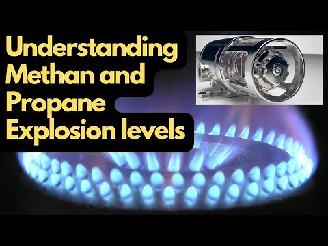 Gas Detectors: LEL vs VOL - Understand the Explosion Risk!