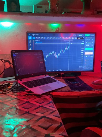 All Trader's dream setup ♥️😘 || #trader #dream #setup #trading #motivation