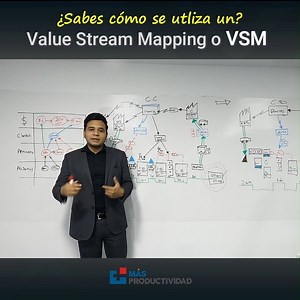 636 reactions · 222 shares | El Ingeniero Eduardo Suárez hablado un poco sobre el VSM/Value Stream Mapping durante el curso en línea de VSM | Más Productividad | Facebook