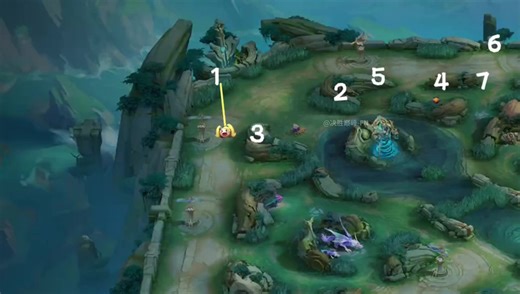Create Your Golden Moment in Mobile Legends