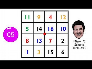 Brain Games Schulte Table Sunday #10 - Peripheral Vision Training