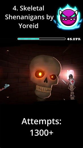 My Top 5 Hardest Geometry Dash Levels