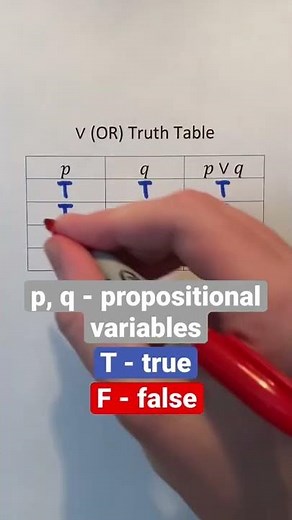 OR (∨) Logical Operator Truth Table #Shorts #math #computerscience #education