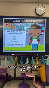 🎉 Want to make social studies super fun for your little ones? I’ve got just the thing for you! 📚✨ These mini-lessons are a huge hit with my students. Each topic comes with an engaging PowerPoint and Google Slides lesson that's exciting and easy to understand. Perfect for kids in kindergarten to 2nd grade! 🎨🖍️ 🌟 Imagine your classroom filled with happy, curious faces, all eager to learn! These lessons are designed just right for young learners—short, filled with fun pictures, and even cool l