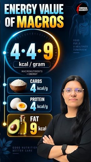 Energy Values of Macronutrients: The 4-4-9 Rule You MUST Know!