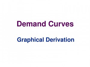 PPT - Demand Curves PowerPoint Presentation, free download - ID:635985