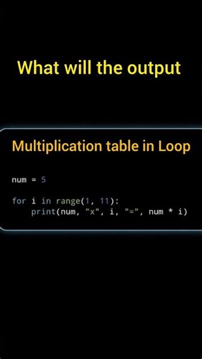 Multiplication table in Loop comment the output -