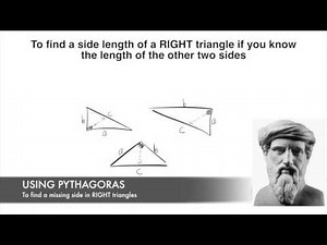 PYTHAGORAS