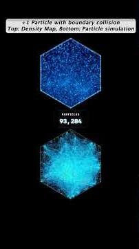 Seven Particles Evolve into Pure Chaos