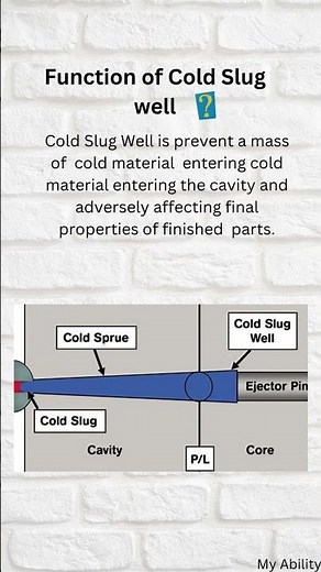 Function of cold slug well #injectionmould #mouldmaking #mouldmaker #injectionmold