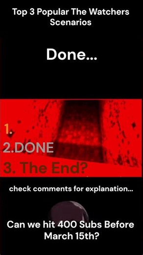 Top 3 Popular The Watchers Scenarios #roblox #horror #edit #TheWatchersRoblox