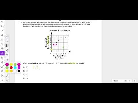2022 Module 2 Problem 11 Algebra 1 PDE Item and Scoring Sampler