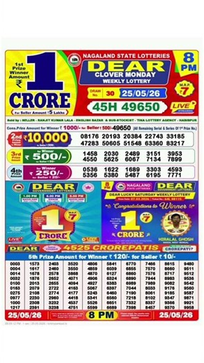 Nagaland Start Lottery Result Start Lottery Today 8pm Sambad Live 25/05/2026 Sambad live