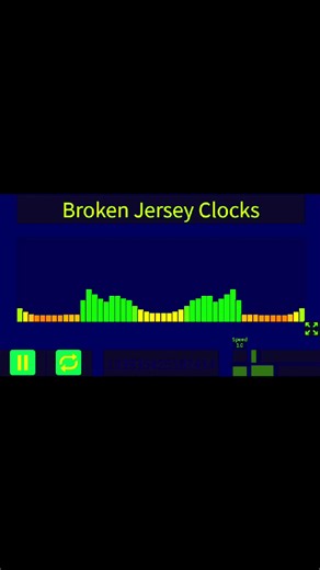 #boombox #robloxfyp #robloxmusic #code #id #tiktoksong #tiktokmusic