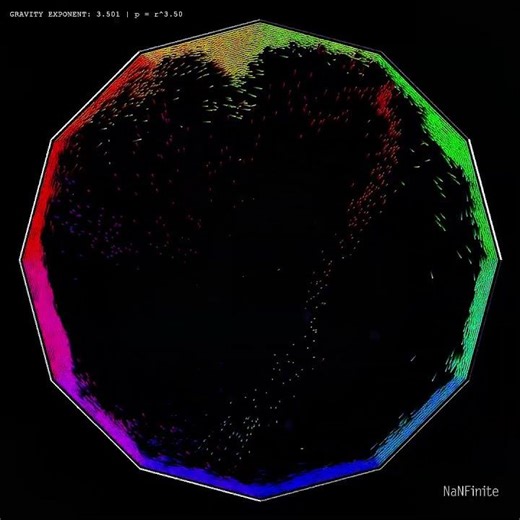 How did this chaotic mess turn into a perfect circle? 😵‍💫⭕ #shorts #math #abstract