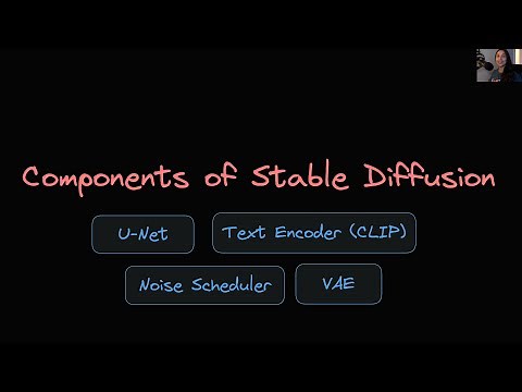 Components Of Stable Diffusion - Stable Diffusion Masterclass