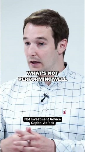 Investment Portfolio Management: Strategy & Performance