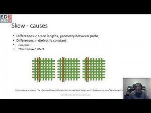 The Intersection of Signal Integrity and Electromagnetic Compatibility