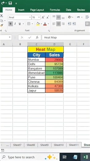 Heat Map in Excel | Interview Questions #excel #exceltips #explore