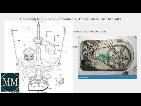 How to Fix Maytag Washer Jumping on Spin – Stop Walking, Leveling & Suspension Fix