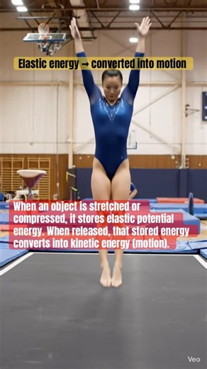 ⚡ Energy Transformation: Elastic Potential → Kinetic Energy