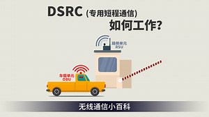 DSRC｜让车辆在行驶中动态交换路况信息的无线通信技术
