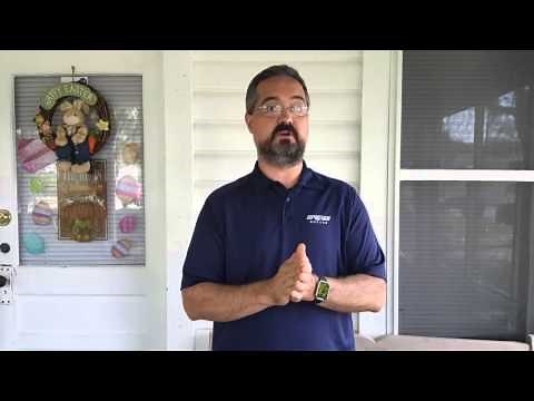 Basic Basketball Signs