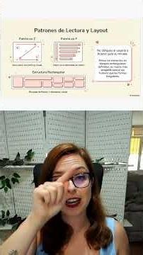 ¡¡UX aplicado a Power BI 4 reglas básicas!! 😍🎉