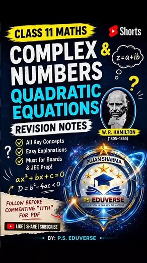 Complex Numbers Class 11 One Shot | Complete Revision Notes & Formula Sheet | CBSE 2026 |