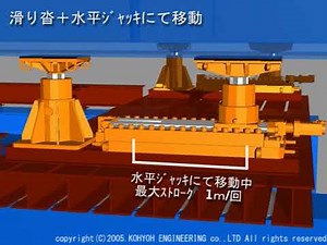 送出し装置 仕様説明