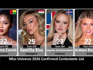 Miss Universe 2026 Confirmed Contestants List