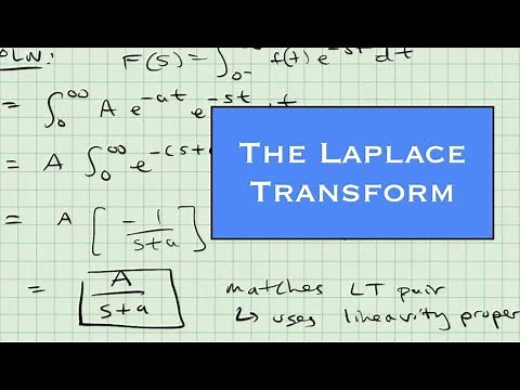 The Laplace Transform - Control Systems Lecture 1