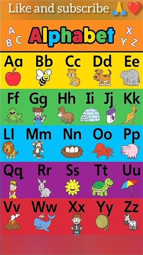 abcd, abcde, a for apple b for ball C for cat ,alphabets, phonics song, अ से अनार, English varnmala